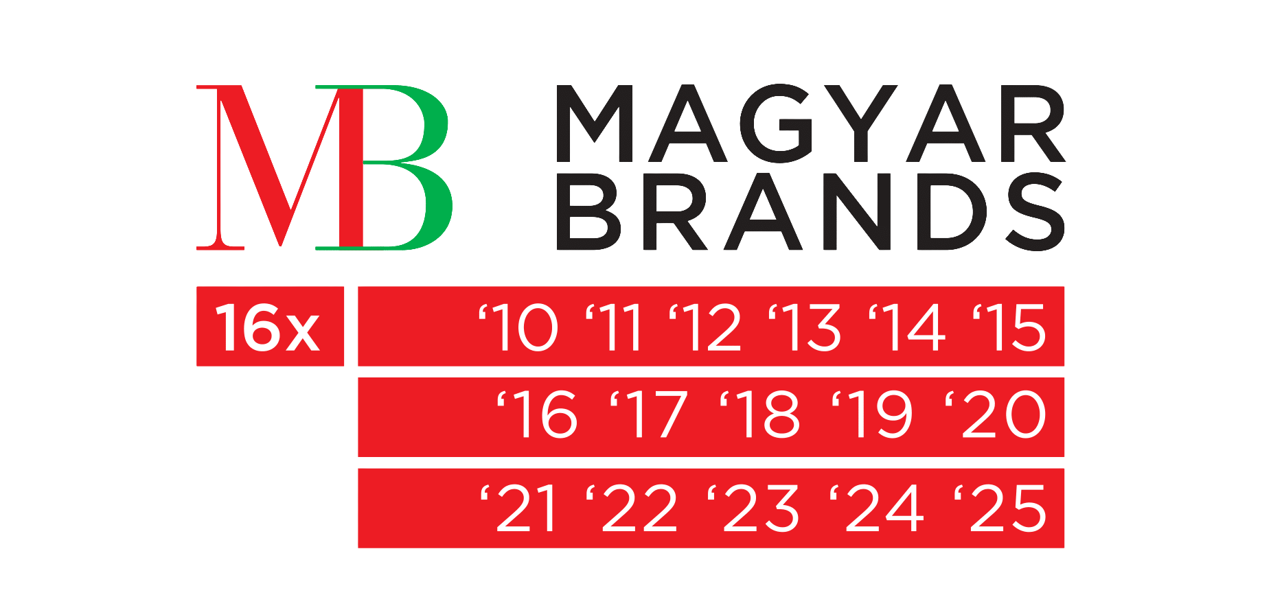 Cena "Magyar brands"